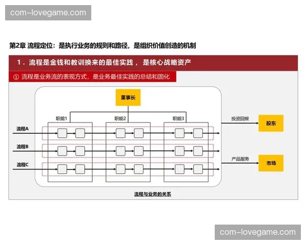 数字化认证体系全场穿透 职能人员通行权限实现即时变更